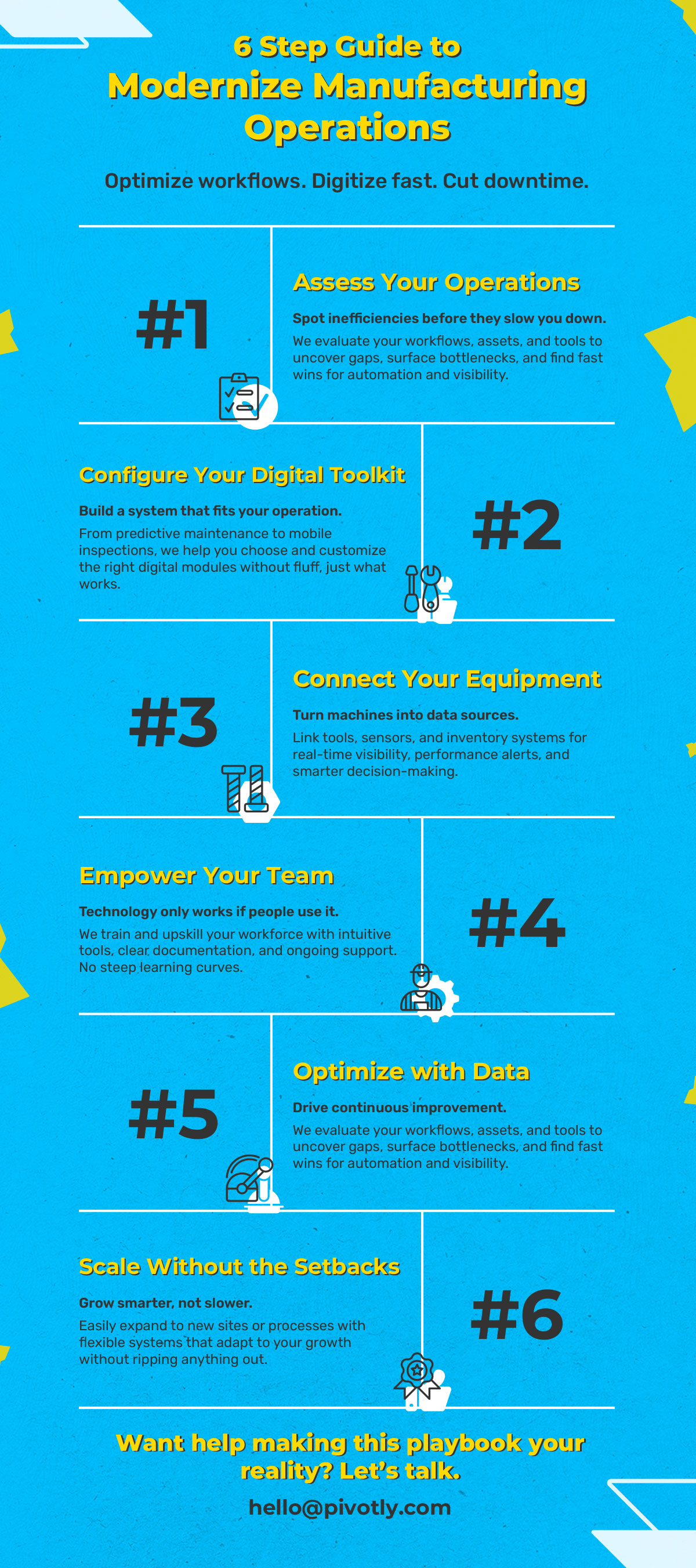6 Step Guide to Modernize Manufacturing Operations
Optimize workflows. Digitize fast. Cut downtime  #1 Assess Your Operations
Spot inefficiencies before they slow you down.
We evaluate your workflows, assets, and tools to uncover gaps, surface bottlenecks, and find fast wins for automation and visibility.  #2 Configure Your Digital Toolkit
Build a system that fits your operation.
From predictive maintenance to mobile inspections, we help you choose and customize the right digital modules. No fluff, just what works.  #3 Connect Your Equipment
Turn machines into data sources.
Link tools, sensors, and inventory systems for real-time visibility, performance alerts, and smarter decision-making.  #4 Empower Your Team
Technology only works if people use it.
We train and upskill your workforce with intuitive tools, clear documentation, and ongoing support without steep learning curves.  #5 Optimize with Data
Drive continuous improvement.
Use real-time insights to fine-tune operations, reduce downtime, and boost efficiency across every layer of your business.  #6 Scale Without the Setbacks
Grow smarter, not slower.
Easily expand to new sites or processes with flexible systems that adapt to your growth without ripping anything out.  Want help making this playbook your reality? Let's talk.
hello@pivotly.com  