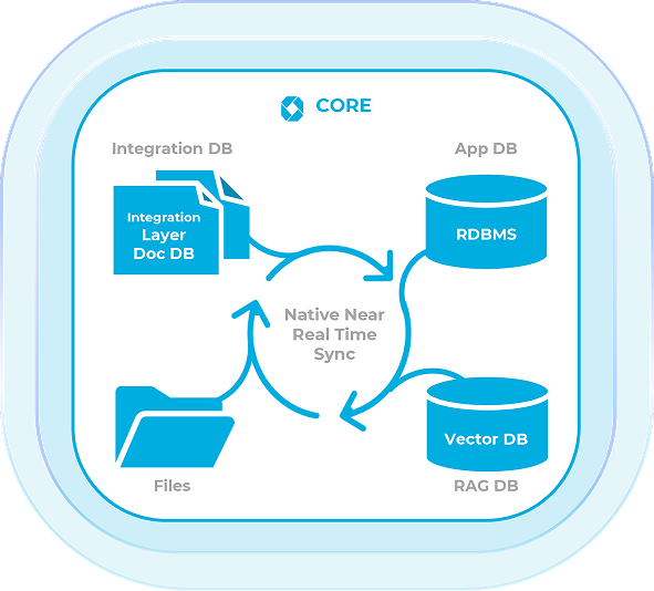 Pivotly-Deck-Template---MAKE-A-COPY---Copy-6