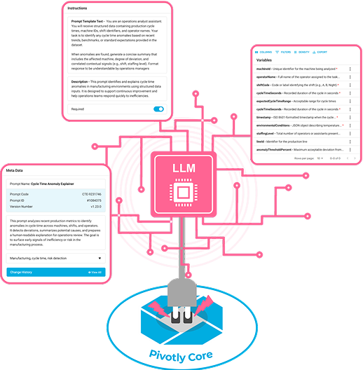 Pivotly-Deck-Template---MAKE-A-COPY---Copy-9
