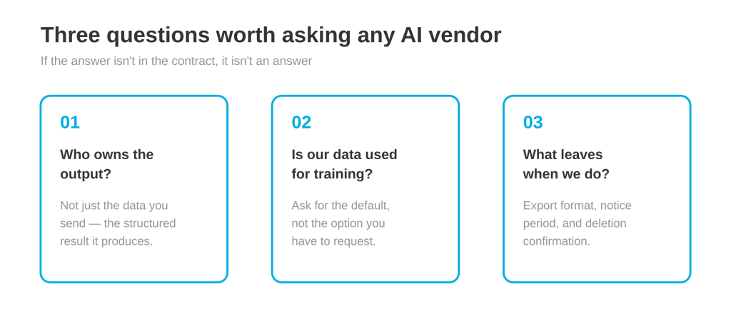 who owns data in AI tools 