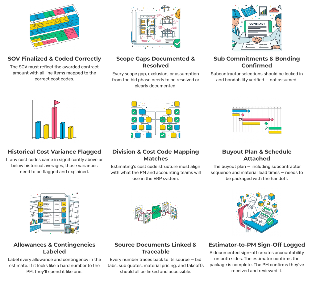 schedule of values estimating handoff