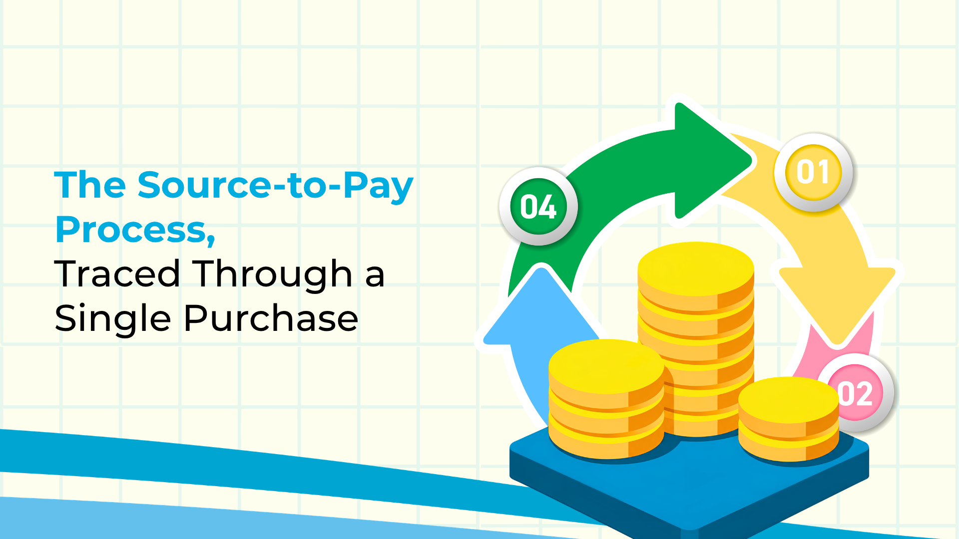 source-to-pay process