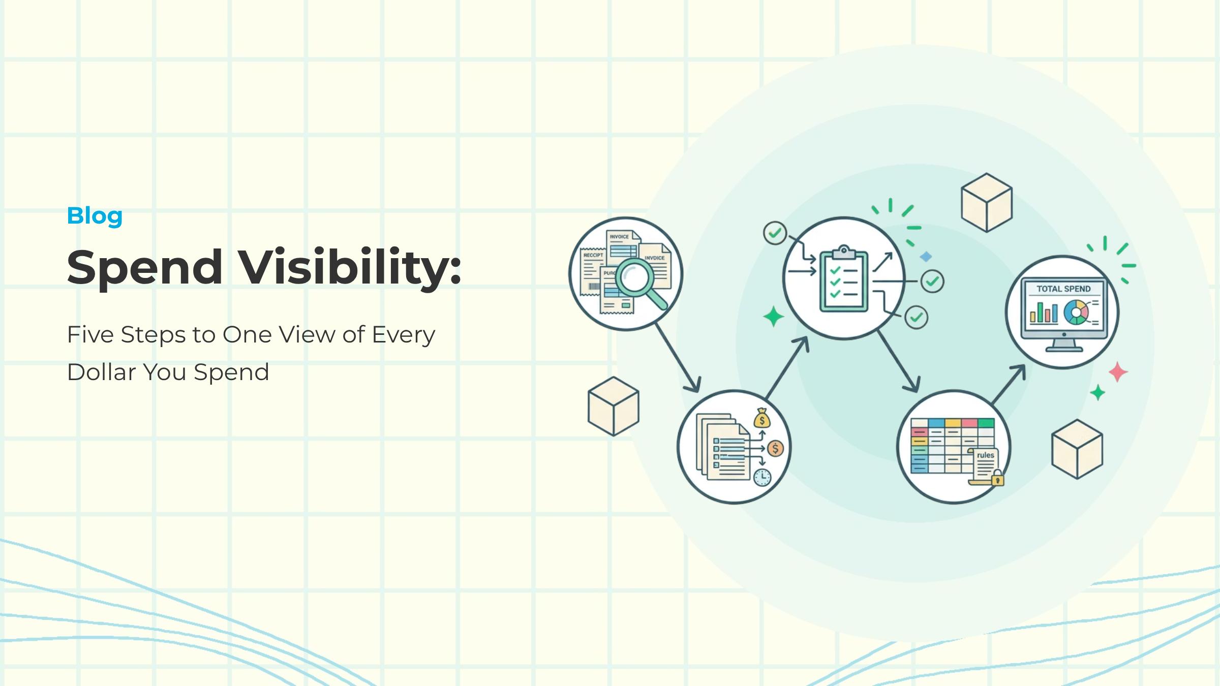 spend visibility blog hero